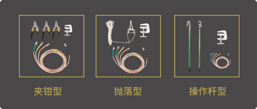 金能電力個(gè)人保安線分類(lèi)